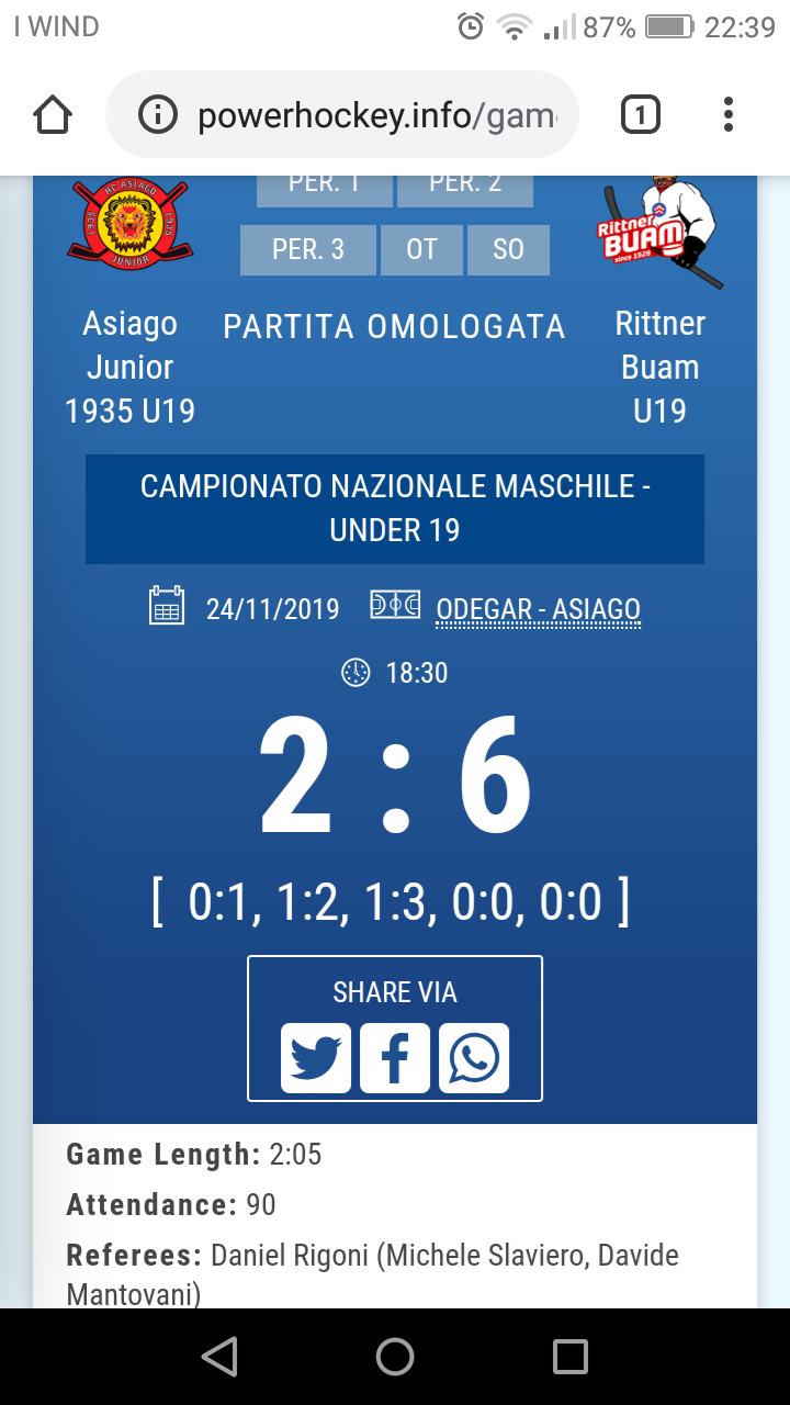 Junior League Under 19: Pronto riscatto dei Rittner Buam. 